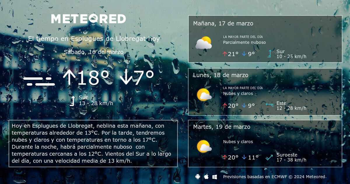 Climaperpa SL